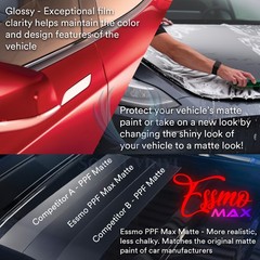 PPF Paint Protection Film Max Matte TPU Clear Wrap Scratch Resistant Shield