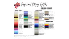 Universal/TFX 1″ x 150′ Solid (single-color) Automotive Pinstripe