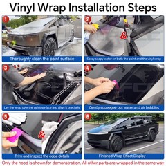 8Mil TPU PPF For Cybertruck Paint Protection Film Wrap Color Chang Emerald Green