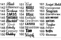 Custom Text Vinyl Lettering Sticker Decal Personalized Window Wall Business Car