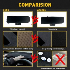 1/2Set Black Pad Mat Dash Dashboard Cover For 2007-2014 Chevy Tahoe/Suburban/Ava
