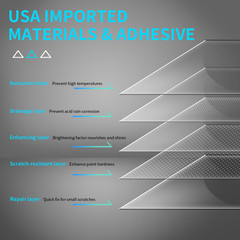 Lubrizol TPU PPF Clear Paint Protection 7.5Mil Vinyl Film Wrap Gloss Car Scratch