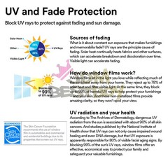 Dark Blue Chrome Window Tint One Way Mirror Film UV Heat Reflective Home Office