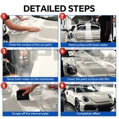 Full Car Gloss Clear Pre-Cut PPF | Paint Protection for Tesla Y Juniper 2025-UP