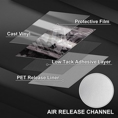 Grey Forged Carbon Fiber Vinyl Wrap 1×5 FT Body Film Air Release Interior DIY