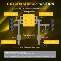 Oxygen O2 Sensor For 2015-2020 2021 Subaru WRX 2.0L Upstream+Downstream 2-20X