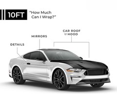 Matte Black Automotive Window Film 10 ft × 5 ft