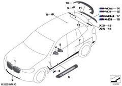 BMW X3 X4 iX3 M PERFORMANCE RIGHT LEFT FOIL APPLICATION FROZEN BLACK 51145A26A67