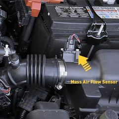 1/2Set Mass Sensor Flow Air For Nissan Altima Sentra 1.8L 2.5L L4 Gas 2013-2015