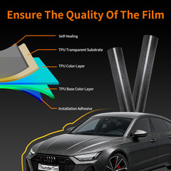 Premium Forged Carbon Fiber Vinyl Film Wrap Gloss Satin Matte Black Sticker Deca