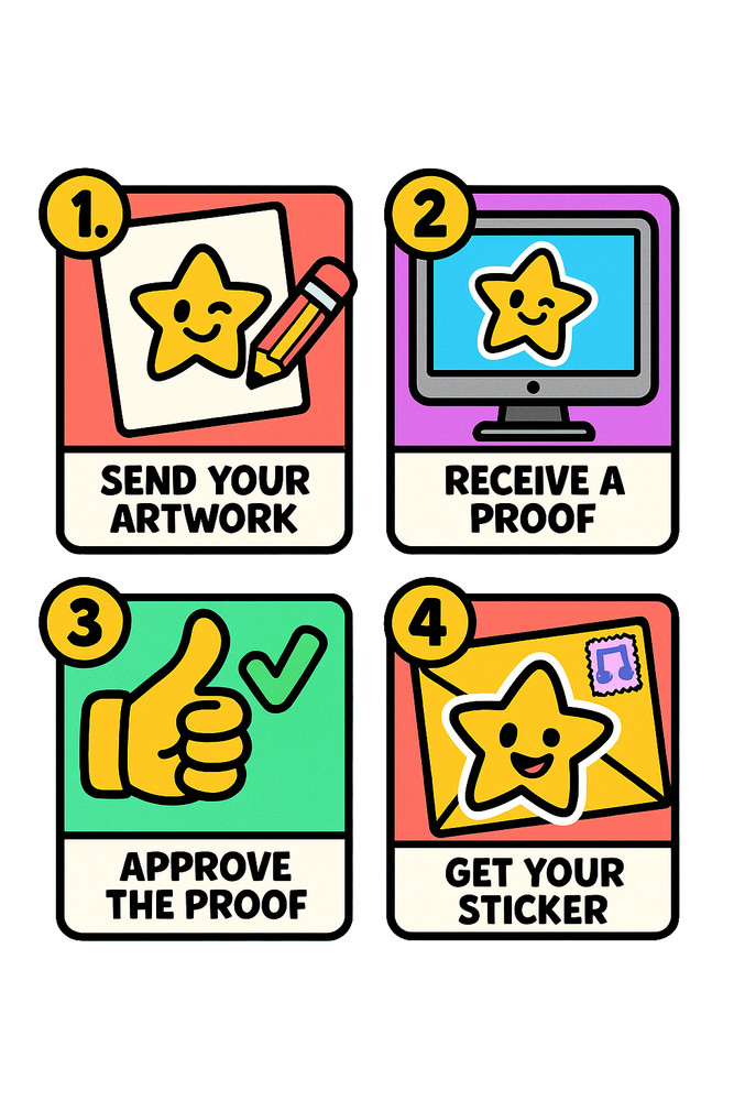 CUSTOM STICKER 4 INCH VINYL DECAL WATERPROOF – YOUR ARTWORK/GRAPHIC