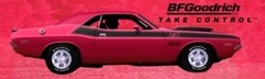 REPRODUCTION BFGoodrich Banner Challenger 10’x3′