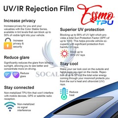 TPU Essmo Security Light Blue Glass Car Sunroof VLT70% UV99% Windshield Sunshade