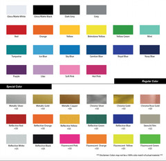 4-8 x Custom Your Design Brake Caliper Decals Vinyl Stickers