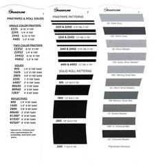 3/16″ 1/4″ 5/16″ 1/2″ SHARPLINE 150′ DOUBLE LINE VINYL PINSTRIPE