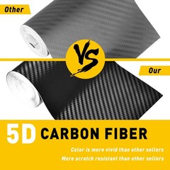 1X Car Carbon Fiber Vinyl Film Sticker Protect Door Sill Scuff Anti Scratch Tape