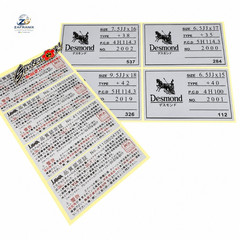 8pcs Desmond Regamaster Rims Wheels Replacement Sticker Waterproof