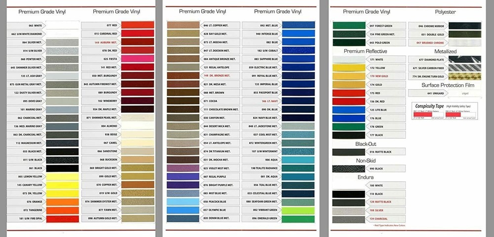 Universal Solid Pinstripe (1/2 Inch) 1/2″ X 150′