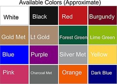 “SPRINTER By KEYSTONE” RV Graphic Lettering decal Made Fresh Any Color 49″X11″