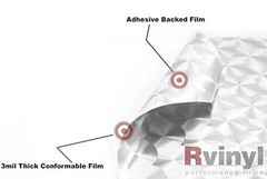 Rvinyl Craft Film Vinyl Sheet Roll DIY Wrap Decal Metal Engine Turn – 12 x 60″