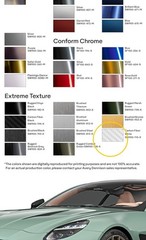 Avery Dennison SW900 Supreme White Carbon Fiber Vinyl Car Wrap Film 115-X 60×25