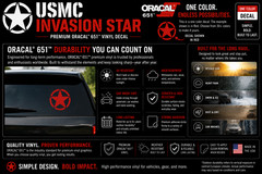 2pk Army & USMC Invasion Star vinyl Decal Sticker – WW2, Jeep, Military, Willies