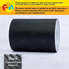 CARBON FIBER BLACK 1/8″ & 1/5″ Vinyl Pinstriping Stripe Double Line Sticker