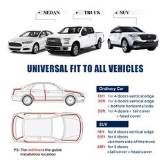 Car Door Edge Guard U Shape Edge Trim Rubber Steel Seal Anti-Collision Protector